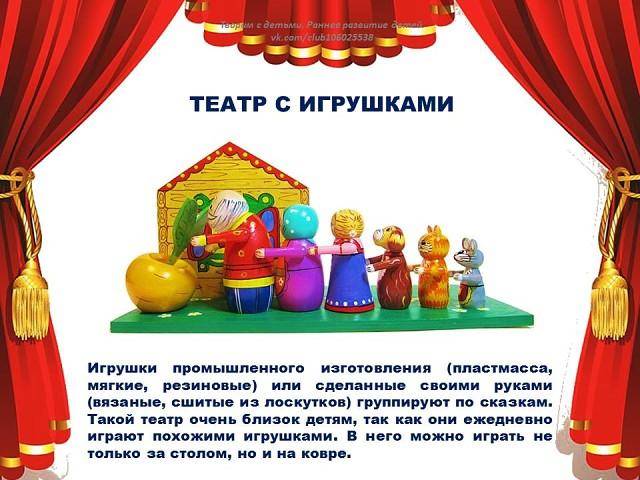 Как и когда начинать знакомить ребенка с театром? - мапапама.ру — сайт для будущих и молодых родителей: беременность и роды, уход и воспитание детей до 3-х лет