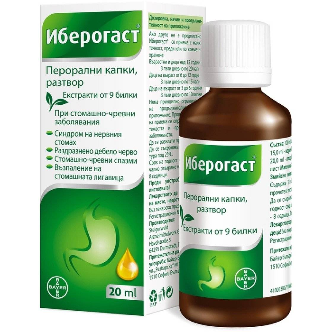 Иберогаст от изжоги: состав, показания, применение