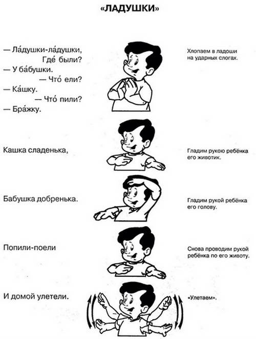 Пальчиковые игры для малышей до года + стишки для изучения частей тела и лица