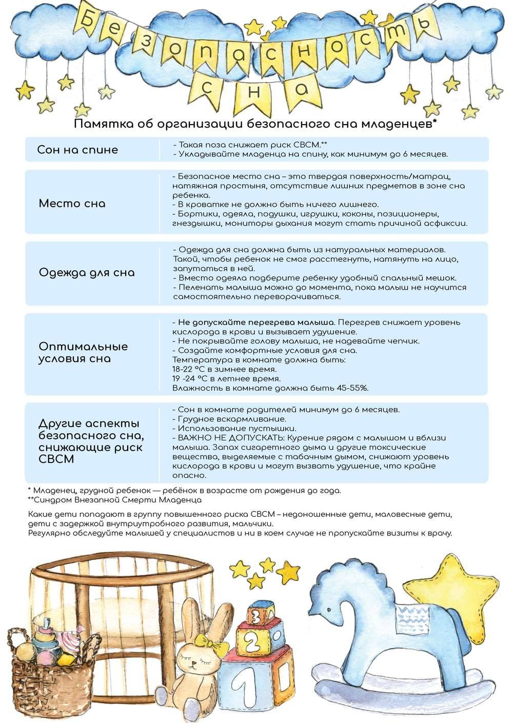 Совместный сон с малышом - ла лече лига россия