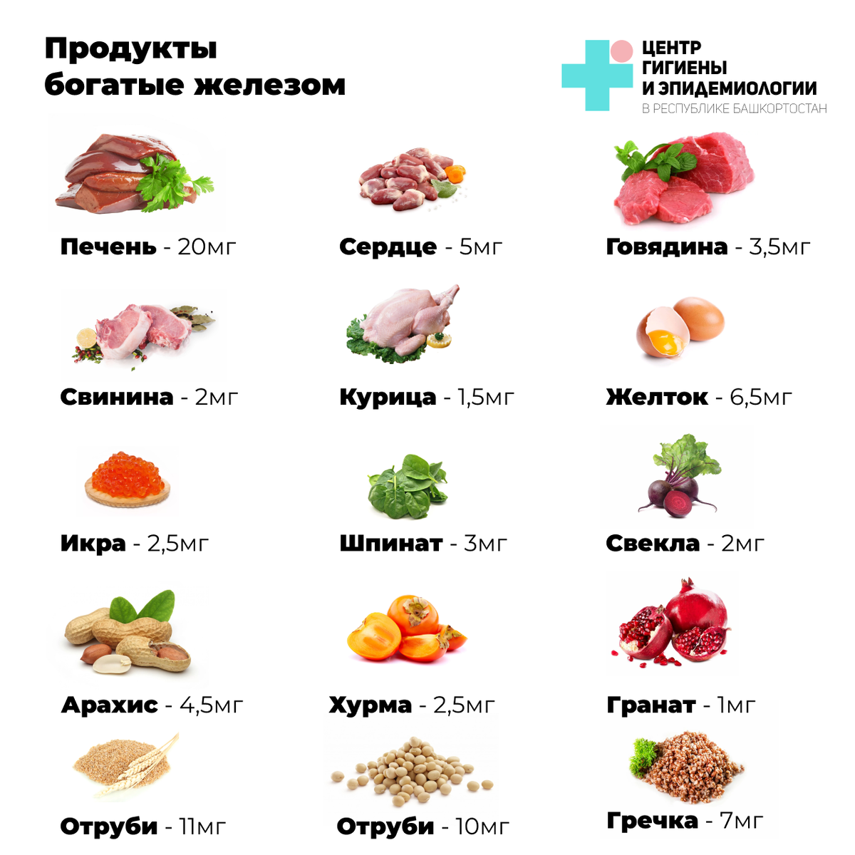 Витамины для мамы при грудном вскармливании
