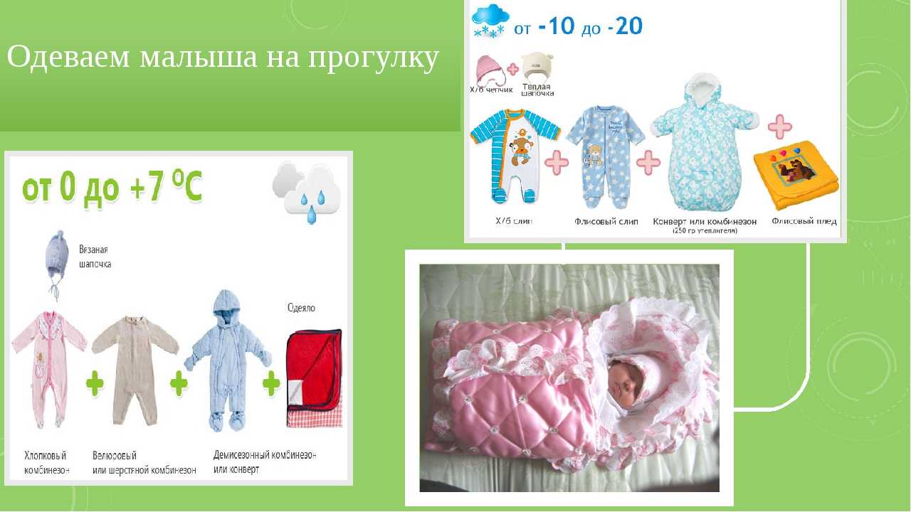 Как уложить ребенка спать за 1 минуту без слез и истерик