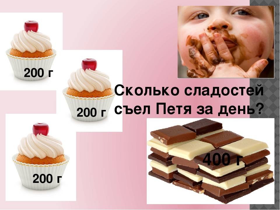 «правильные» сладости для детей :: дети :: клео.ру