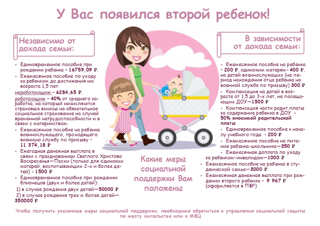 Работающая мама: 5 советов как найти время на себя?