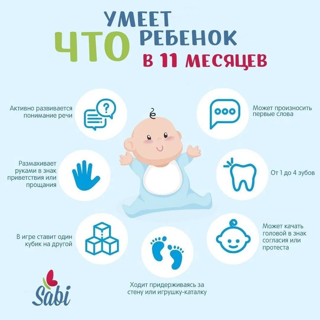 Развитие ребёнка в 1,5 и 2 месяца