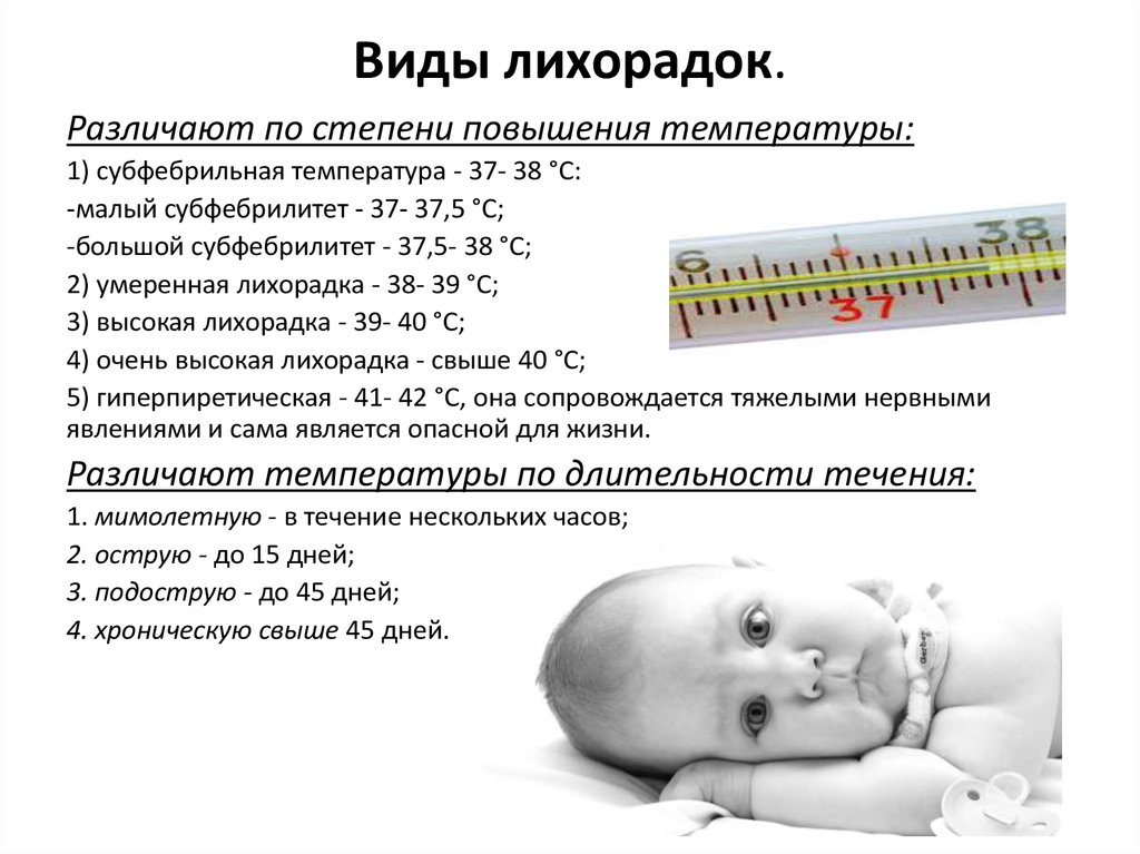Как сбить температуру у ребёнка – советы педиатра