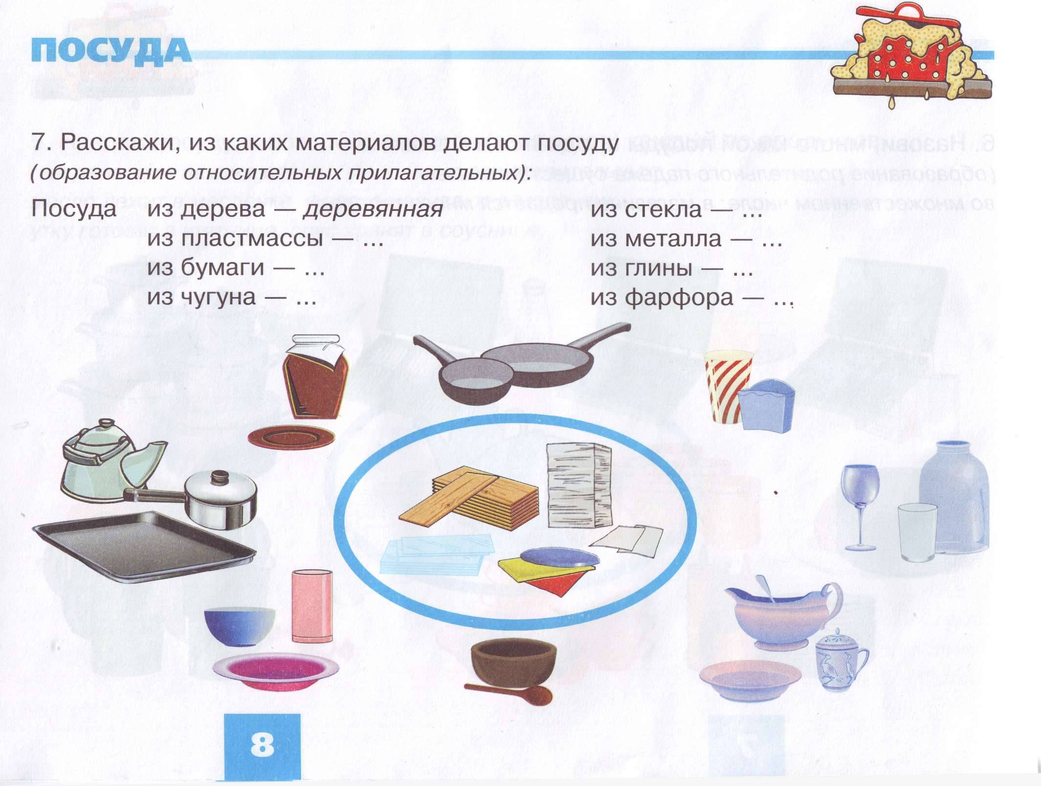 Детская посуда: как выбрать и мыть