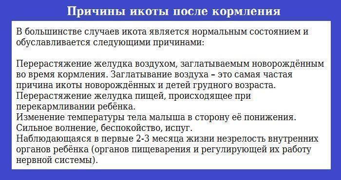 Икота у новорожденных: 7 причин возникновения, как остановить икоту младенца
