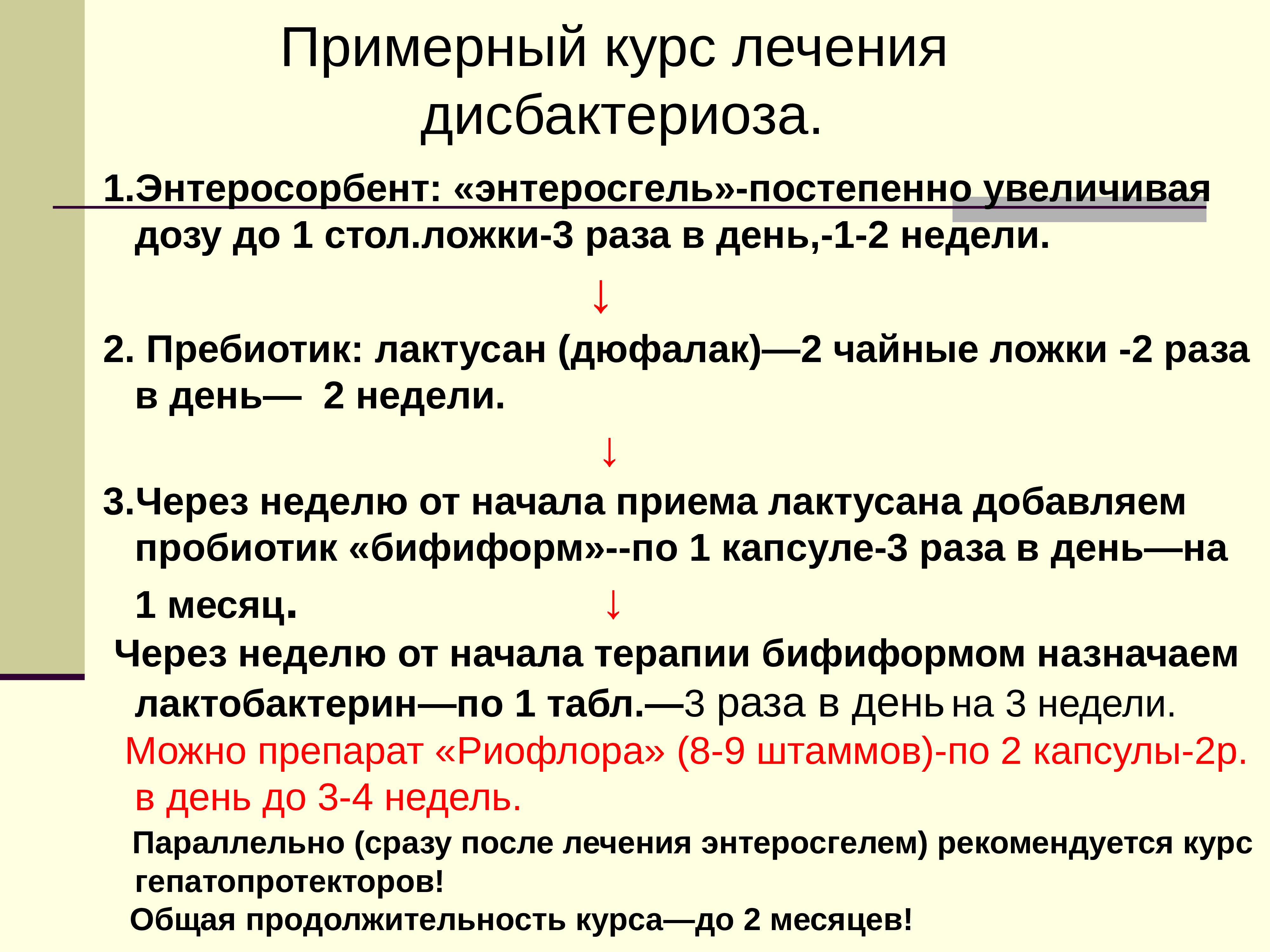 Схема лечения дисбактериоза после приема антибиотиков