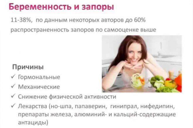 Запор во время беременности - лечимся без вреда для малыша
