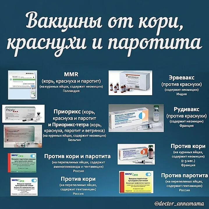 Вакцинация против кори, краснухи и паротита: ответы на все волнующие родителей вопросы