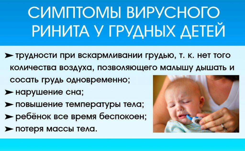 6 месяцев кашель и температура. Для насморка для детей новорожденных. Насморк у грудничка. Физиологический насморк у младенцев. Симптомы насморка у новорожденных.