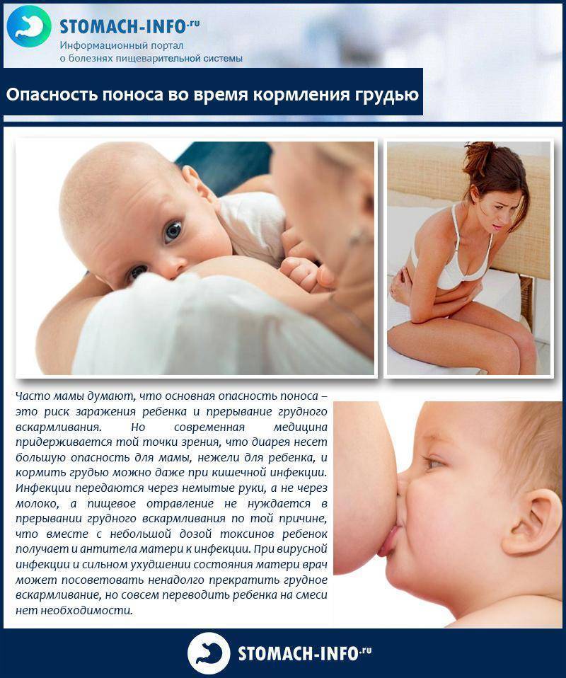 Понос у кормящей мамы | уроки для мам