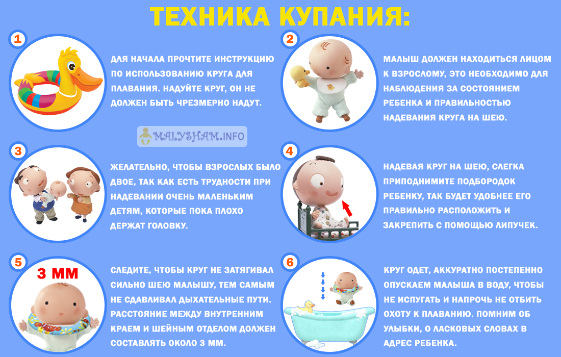 Правила ухода за новорожденным дома в первые дни жизни
