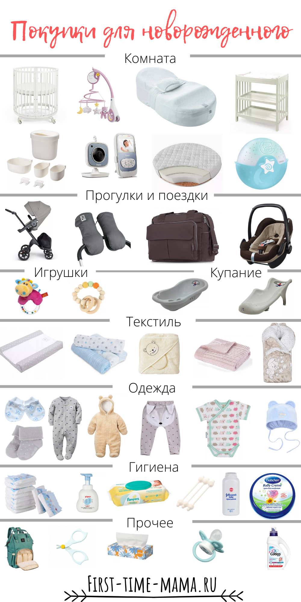 Что нужно новорожденному летом. Вещи первой необходимости для новорожденного после роддома. Одежда для новорожденного список необходимого. Список вещей для новорожденного. Список однждыдля новорожденного.