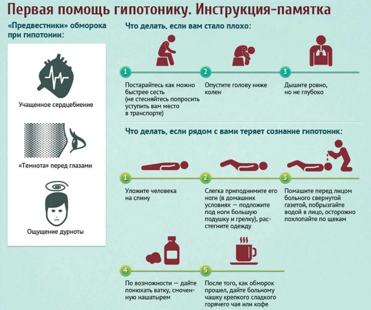 Низкое давление у ребенка: причины, симптомы, диагностика и лечение