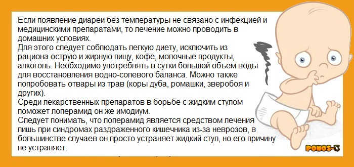 Понос со слизью у ребенка: причины, симптомы и лечение. профилактика диареи у детей | имодиум®