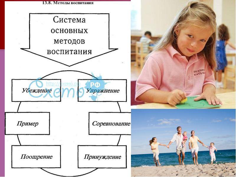 6 типов мам, которые всех раздражают: как себя с ними вести - parents.ru | parents