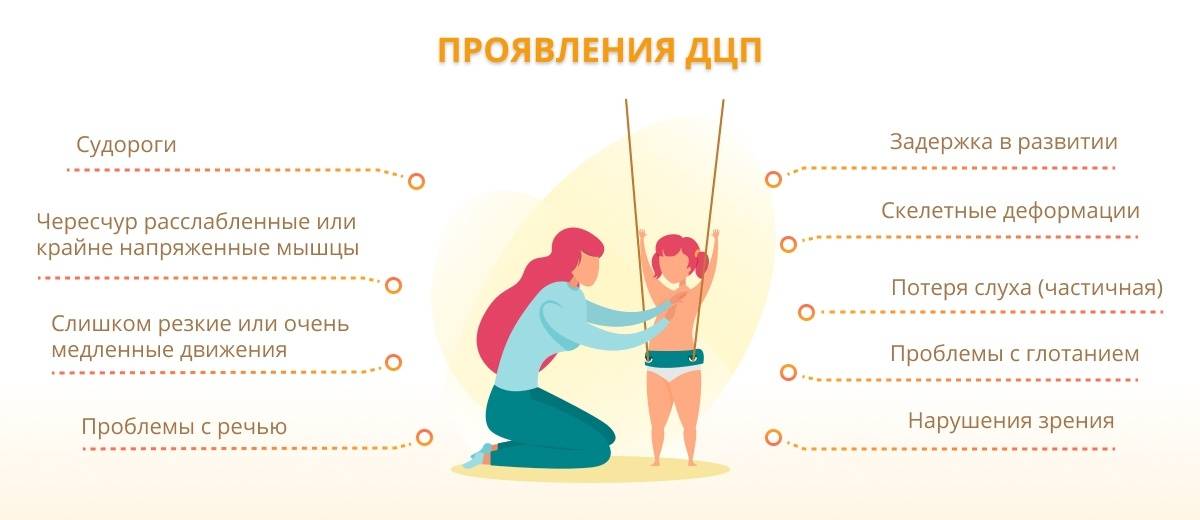 Дцп у новорожденных: симптомы и признаки, как проявляется и распознается