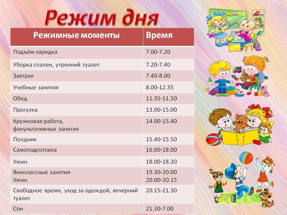Режим дня ребенка в разном возрасте: нужен или нет?   | материнство - беременность, роды, питание, воспитание