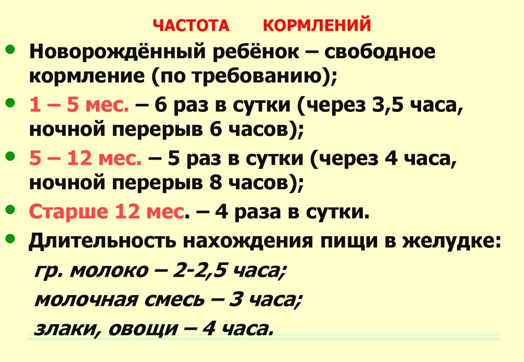 Кормление по требованию, до какого возраста кормить ребенка по требованию