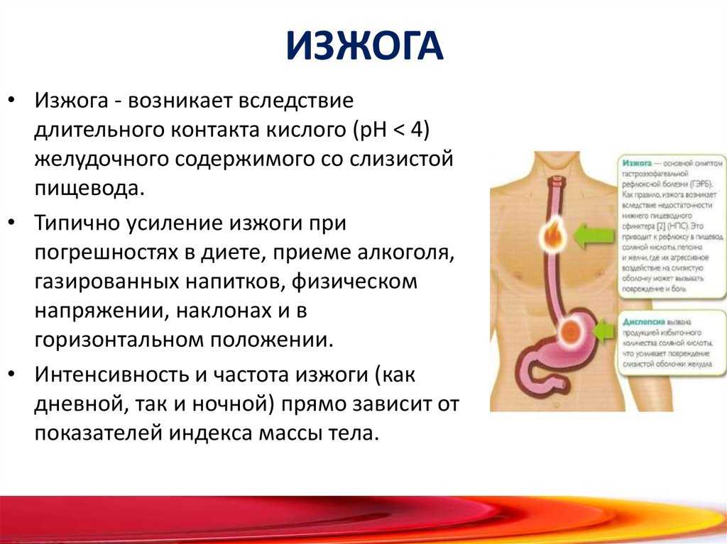 Изжога у ребенка: причины, симптомы и лечение | parnas42.ru