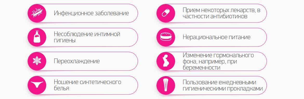 Причины появления и диагностика молочницы у грудничка