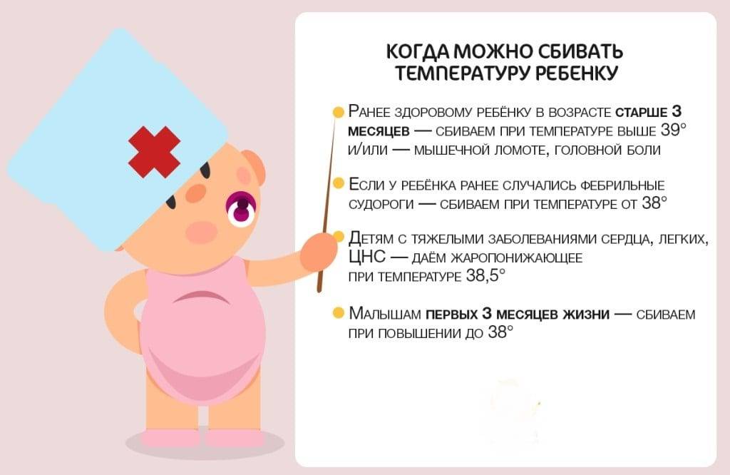 Когда нужно сбивать ребенку температуру, сколько она может держаться, какие показатели являются опасными?