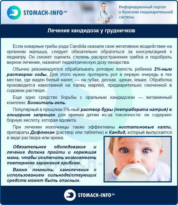 Кандидозный стоматит у детей | причины, симптомы, лечение | клиника семейной стоматологии дока-дент