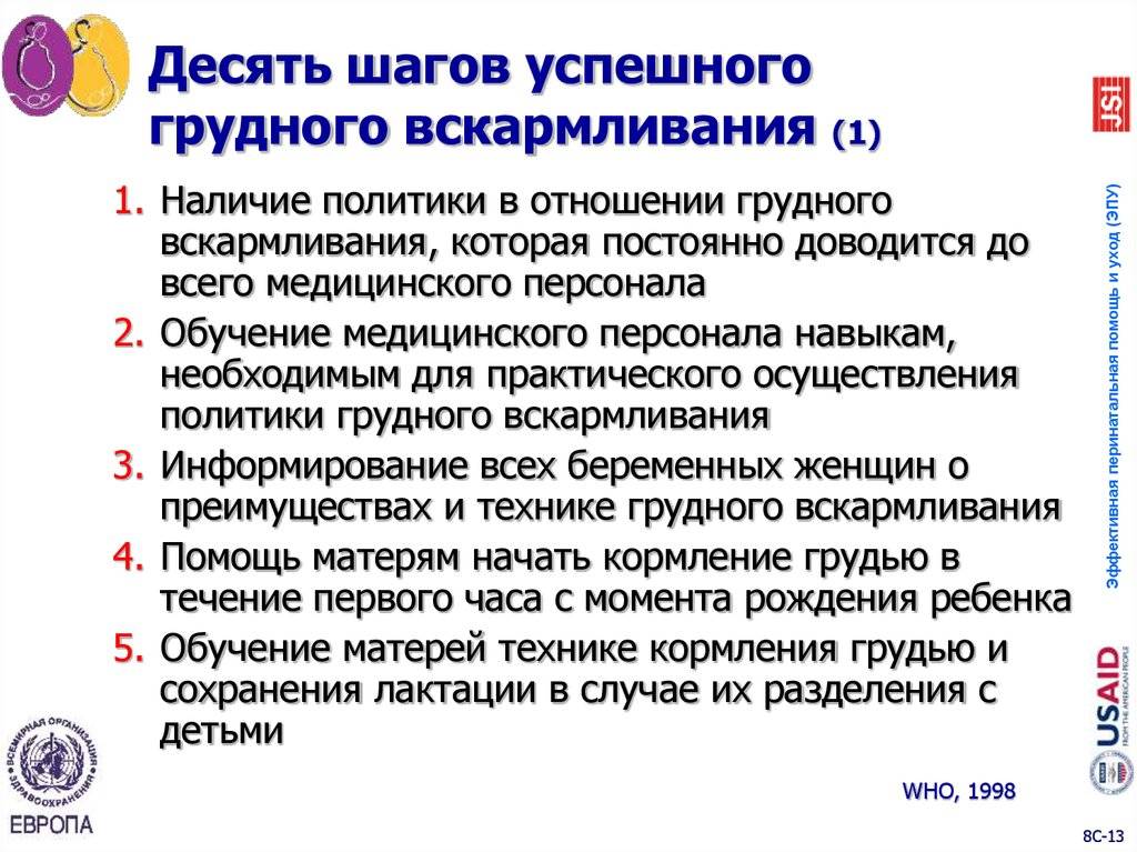 Что нужно знать маме о грудном вскармливании | как правильно наладить кормление грудью