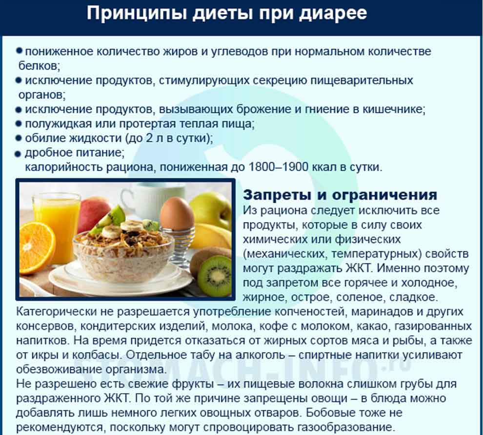 Чем кормить ребенка при поносе: что можно есть и что нельзя, если у него диарея