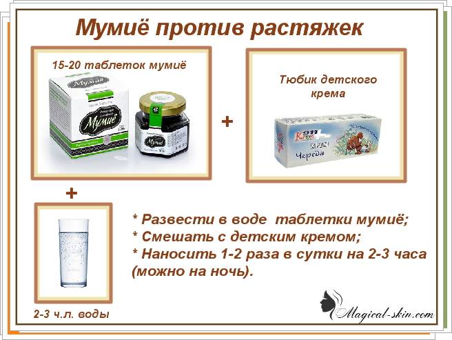 Мумие - применение, полезные свойства, противопоказания, рекомендации для приема
