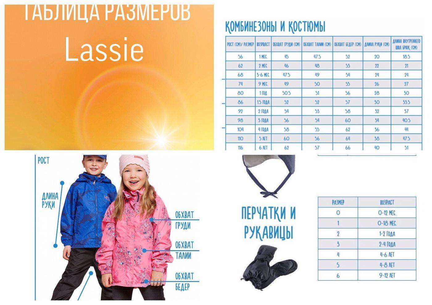 Кто знает одежду huppa, reima, gusti, lassie, lenne. какая будет лучше для неактивного ребёнка? в погоду от 0 до -15. - я happy mama