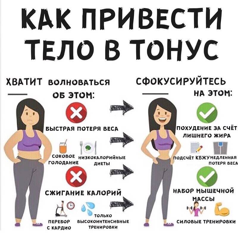 Как похудеть после родов на правильном питании и миостимуляции