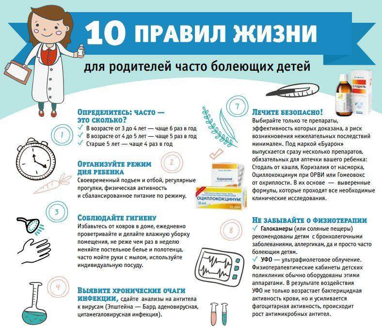 Почему ребенок часто болеет и как укрепить иммунитет, рассказывает главный специалист аллерголог-иммунолог ульяновской области александр черданцев