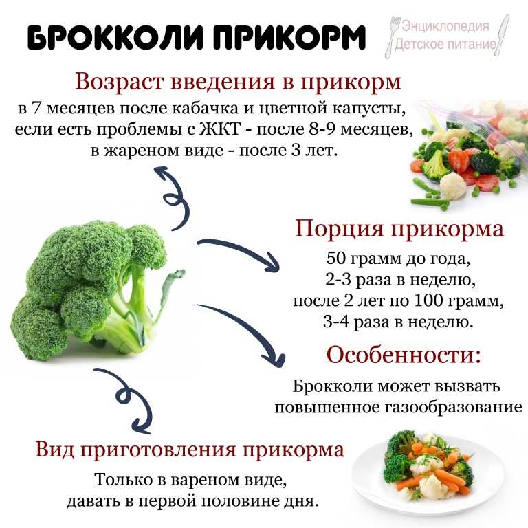 Пальчиковая еда
