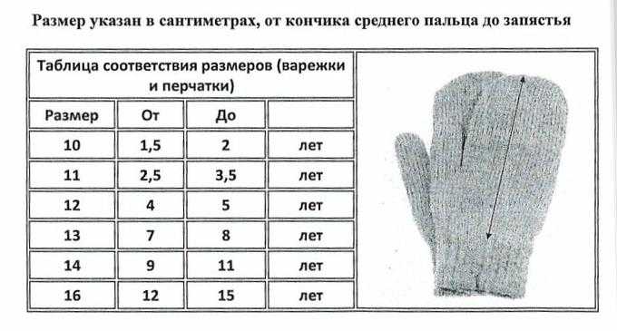 Размер варежек для детей по возрасту: таблица размеров