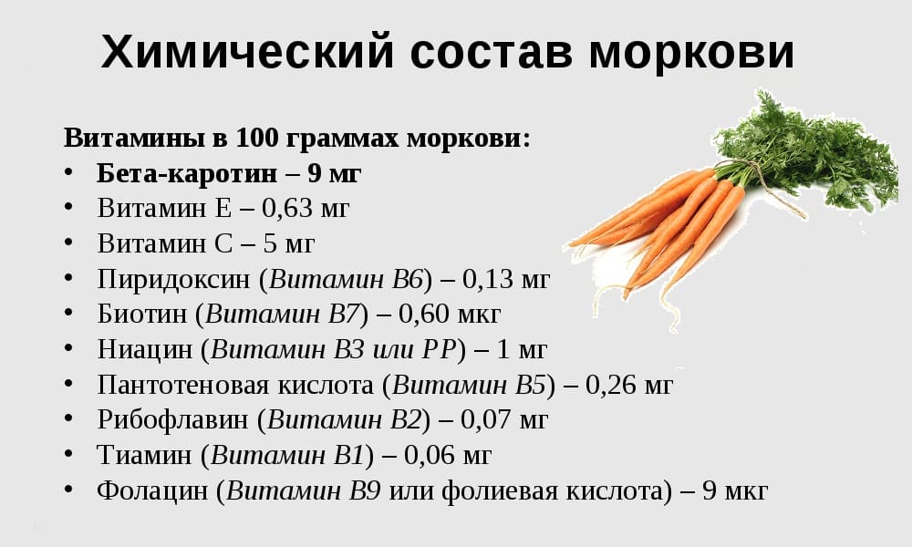 Морковь при грудном вскармливании: можно ли есть кормящей маме в первый и последующие месяцы, особенности употребления при лактации, рецепты