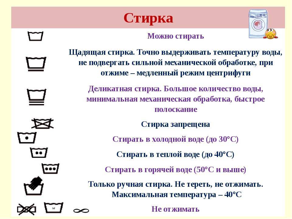 Reima уход за одеждой