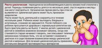 Рвота у ребенка