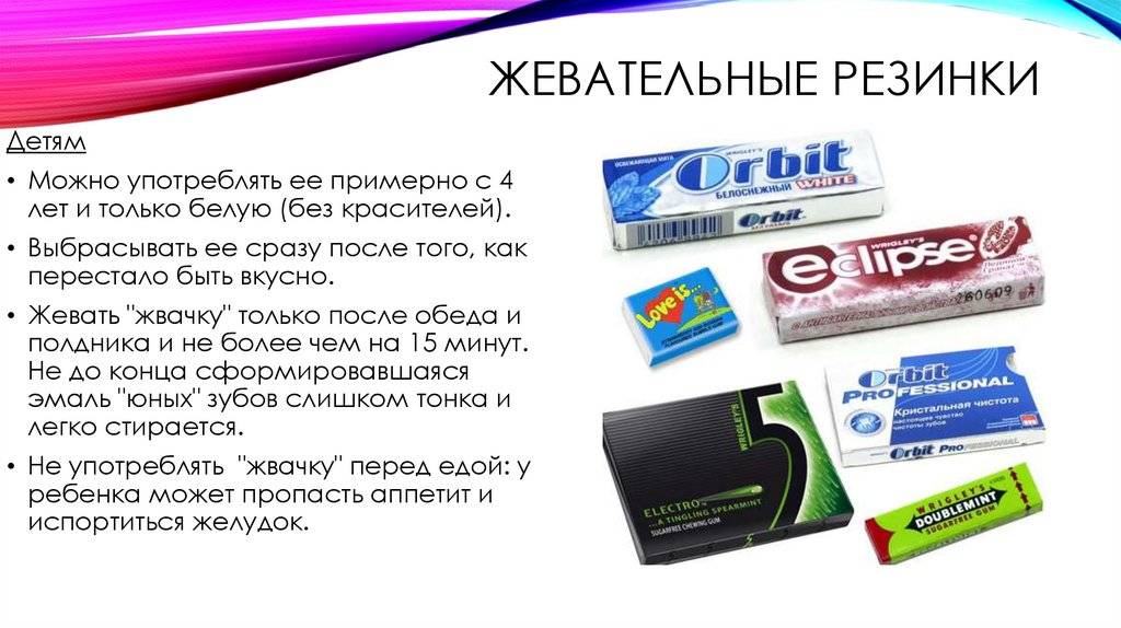 Жевательная резинка: польза или вред?