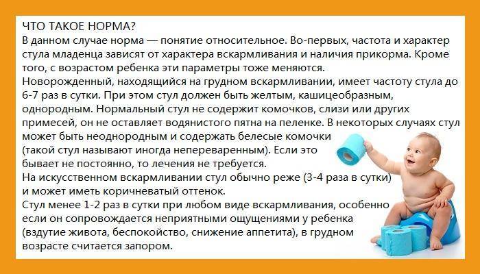 Запор у грудничка