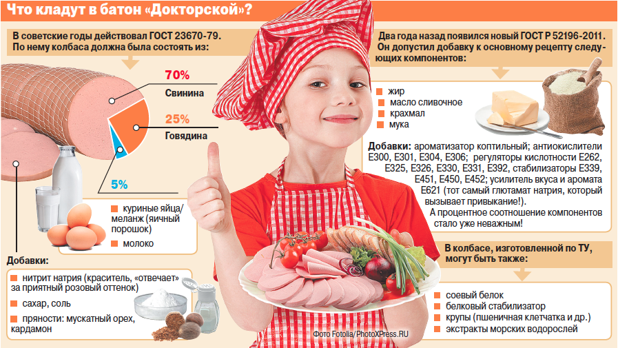 Можно ли сосиски при грудном вскармливании?