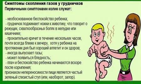 Урчание в животе у грудничка: причины, что делать