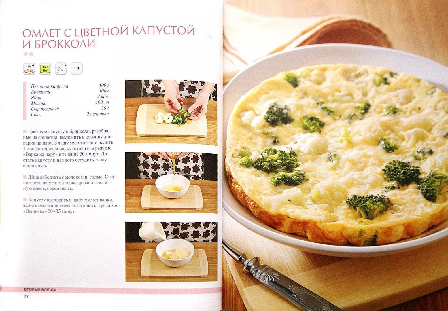 5 рецептов вкусных мясных блюд для малышей от года