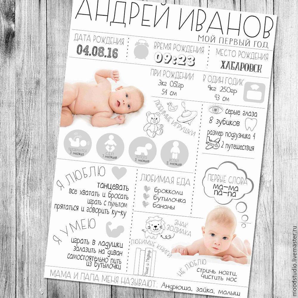 Метрики для новорожденных схемы вышивки младенцев
