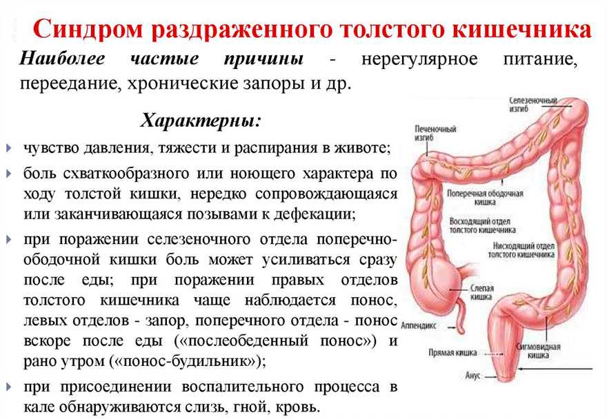 Колит у детей: симптомы, диагностика и лечение