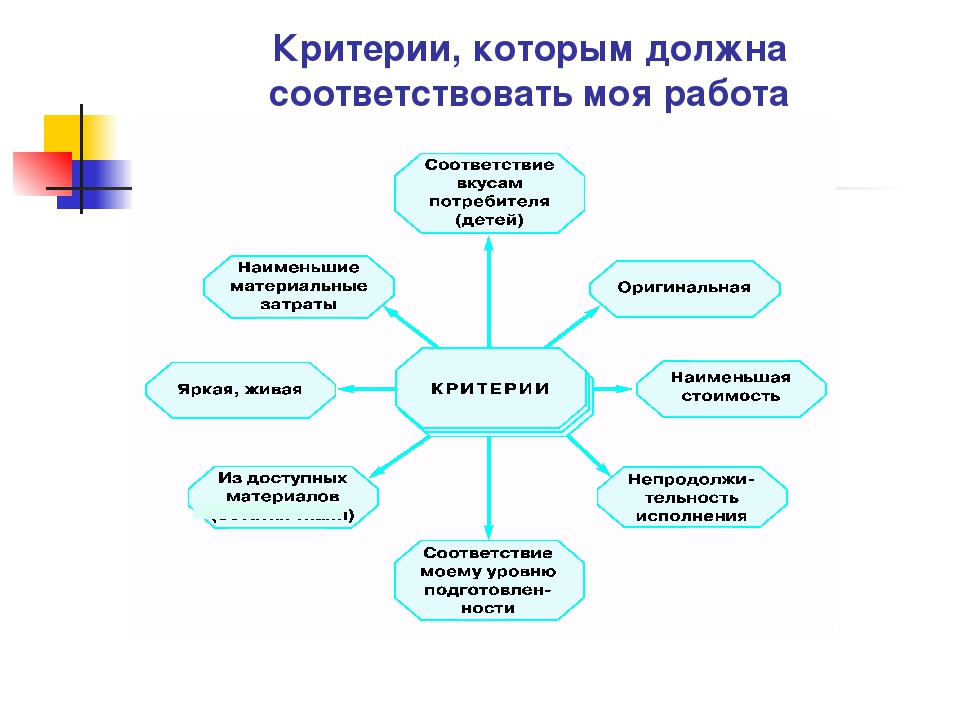 Как выбрать коляску для ребенка летом и зимой, самые лучшие бренды колясок для новорожденных / mama66.ru