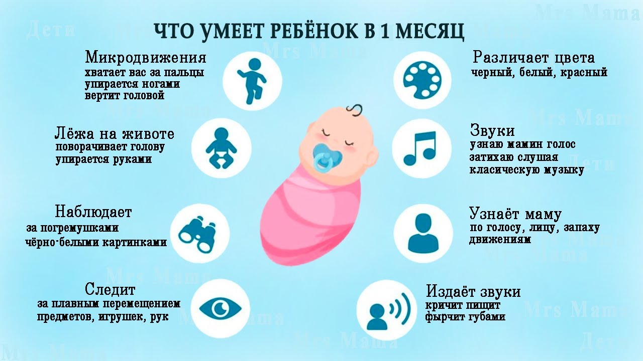 Что должен уметь каждый ребенок в 1 месяц