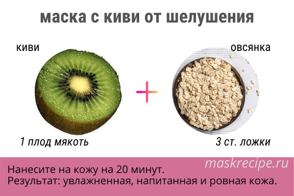 С какого возраста можно давать ребенку киви